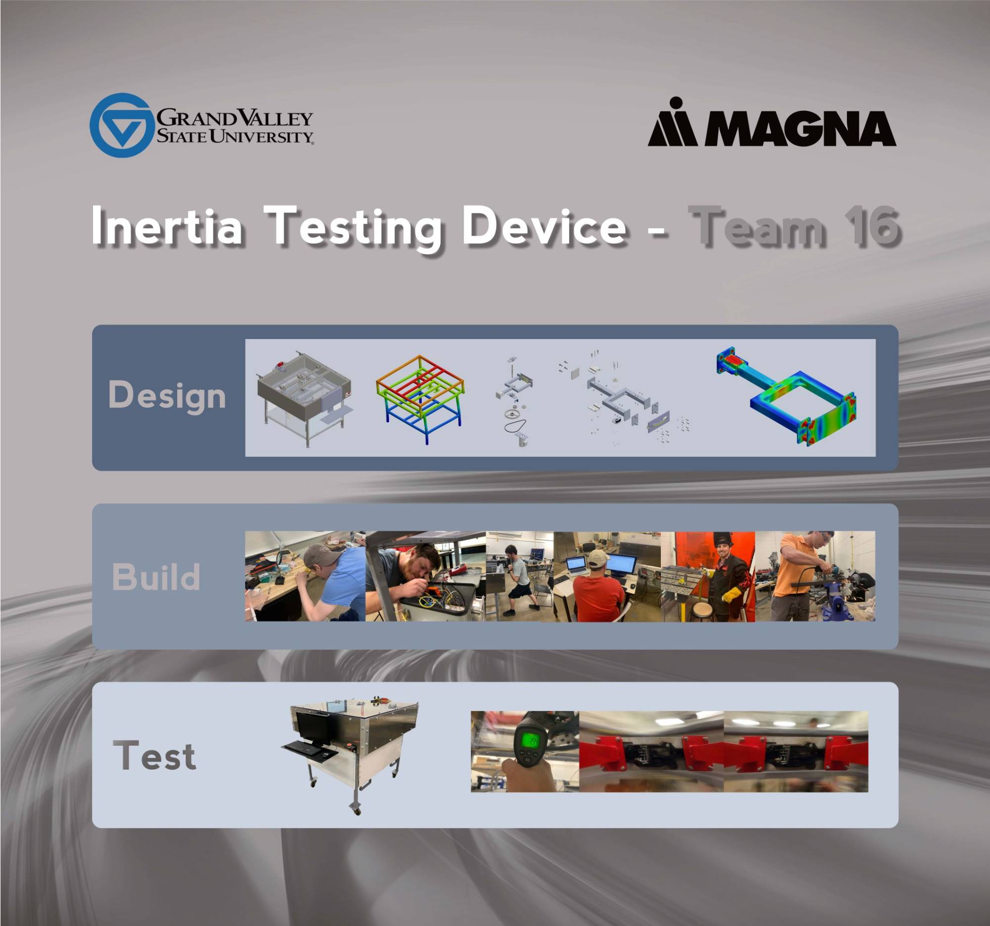 Thumbnail image of Magna senior design poster
